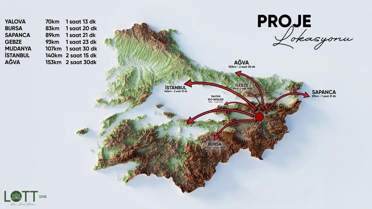 Projenin Marmara Bölgesi'ndeki konumu ve çevre şehirlere uzaklıkları